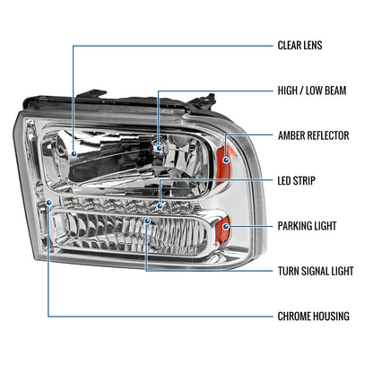 Ronnin - Fits 2005-2007 Ford F250 F350 F450 F550 2005 US Excursion Upgraded Headlights LED Running Lights Assembly Pair | Chrome