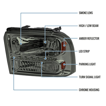 Ronnin - Fits 2005-2007 Ford F250 F350 F450 F550 2005 US Excursion Upgraded Headlights LED Running Lights Assembly Pair | Smoke