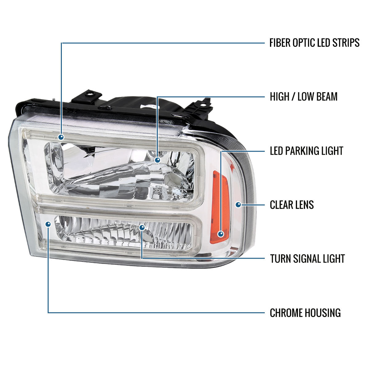 Ronnin - Fits 2005-2007 Ford F250 F350 F450 F550 Super Duty/2005 Excursion Upgraded LED Tube Running Lights Headlights Replacement Assembly Pair | Chrome