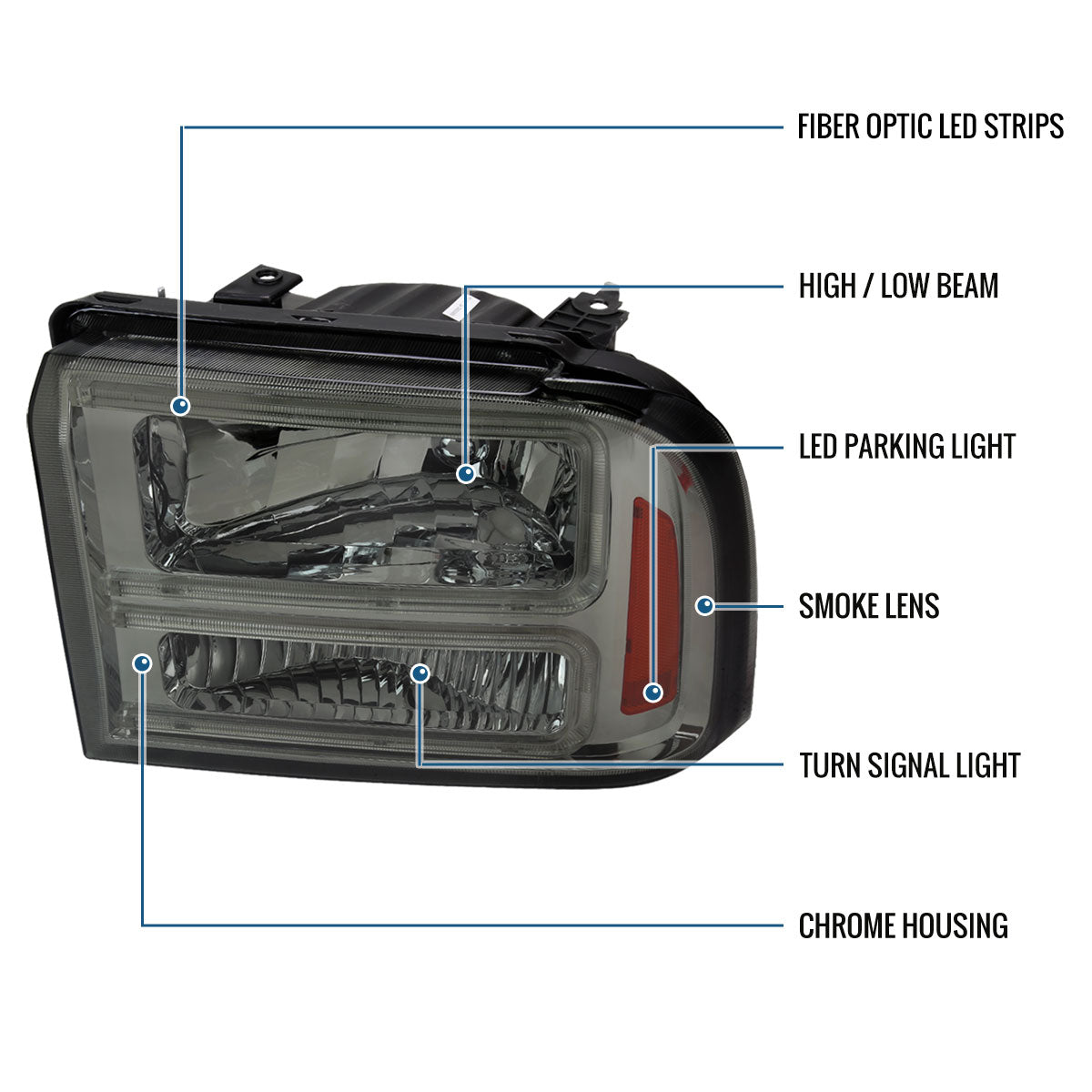 Ronnin - Fits 2005-2007 Ford F250 F350 F450 F550 Super Duty/2005 Excursion Upgraded LED Tube Running Lights Headlights Replacement Assembly Pair | Smoke