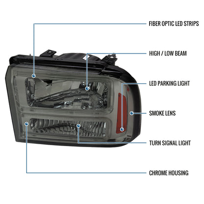 Ronnin - Fits 2005-2007 Ford F250 F350 F450 F550 Super Duty/2005 Excursion Upgraded LED Tube Running Lights Headlights Replacement Assembly Pair | Smoke