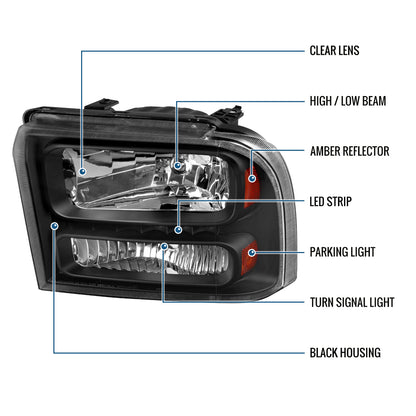 Ronnin - Fits 2005-2007 Ford F250 F350 F450 F550 2005 US Excursion Upgraded Headlights LED Running Lights Assembly Pair | Black