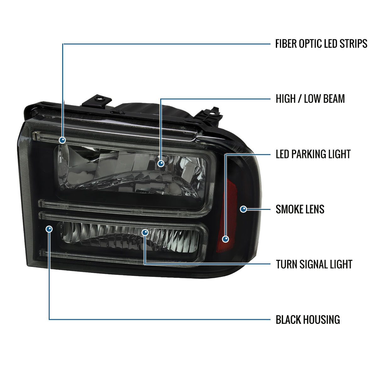 Ronnin - Fits 2005-2007 Ford F250 F350 F450 F550 Super Duty/2005 Excursion Upgraded LED Tube Running Lights Headlights Replacement Assembly Pair | Black Smoke