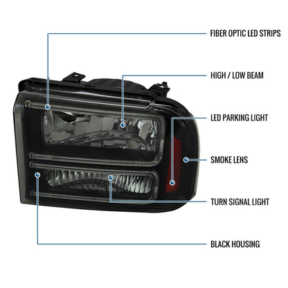 Ronnin - Fits 2005-2007 Ford F250 F350 F450 F550 Super Duty/2005 Excursion Upgraded LED Tube Running Lights Headlights Replacement Assembly Pair | Black Smoke