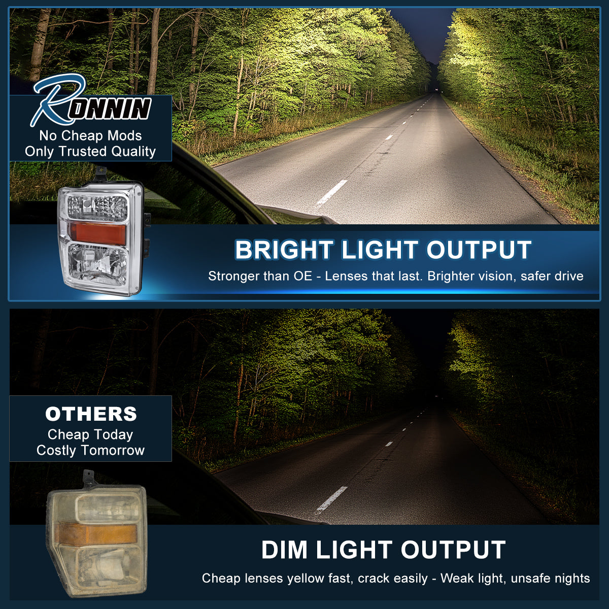 Ronnin - Compatible con Ford F250 F350 F450 F550 2008-2010 Par de faros de repuesto | Cromado
