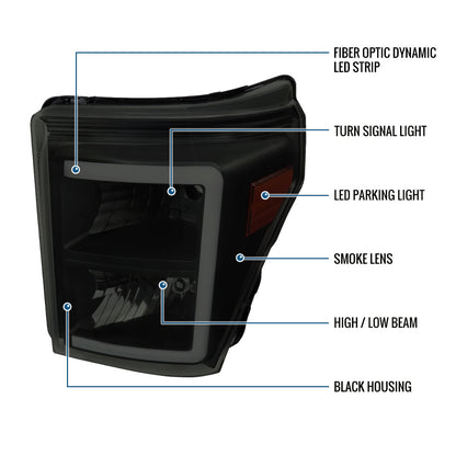 Ronnin - Fits 2011-2016 Ford F250 F350 F450 F550 Super Duty Upgraded LED Tube Headlights Replacement Animated Startup Effect  Assembly Pair | Black Smoke