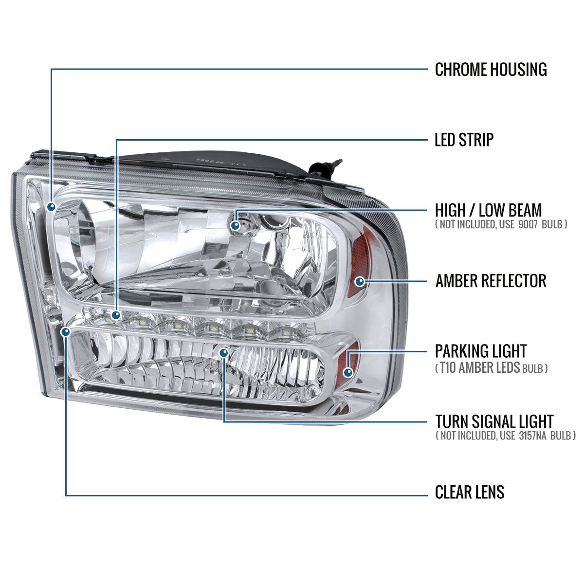 Ronnin - Fits 1999-2004 Ford F250 F350 F450 F550 Super Duty 2000-2004 Ford Excursion LED Strip Headlights Assembly Pair | Chrome