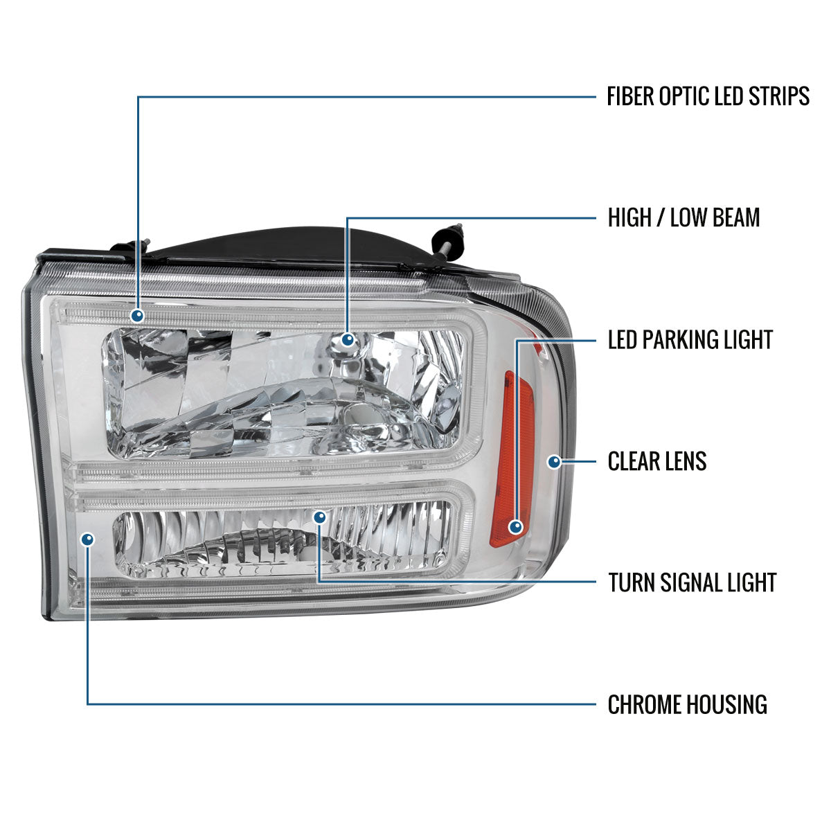 Ronnin - Fits 1999-2004 Ford F250 F350 F450 F550 Super Duty 2000-2004 Ford Excursion LED Tube Headlights Assembly Pair | Chrome