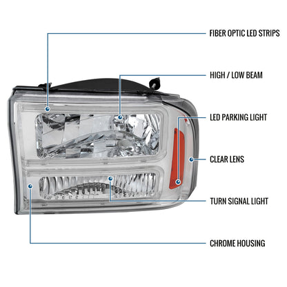 Ronnin - Fits 1999-2004 Ford F250 F350 F450 F550 Super Duty 2000-2004 Ford Excursion LED Tube Headlights Assembly Pair | Chrome