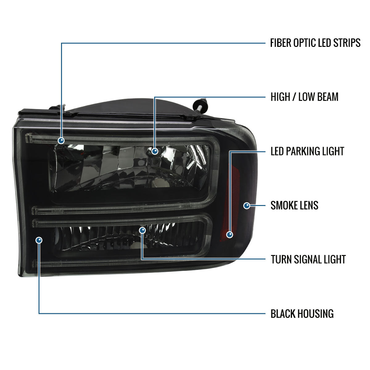 Ronnin - Fits 1999-2004 Ford F250 F350 F450 F550 Super Duty 2000-2004 Ford Excursion LED Tube Headlights Assembly Pair | Black Smoke