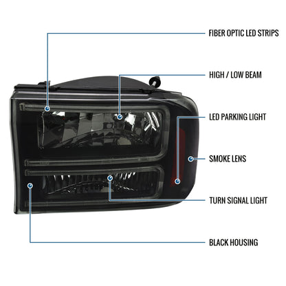 Ronnin - Fits 1999-2004 Ford F250 F350 F450 F550 Super Duty 2000-2004 Ford Excursion LED Tube Headlights Assembly Pair | Black Smoke