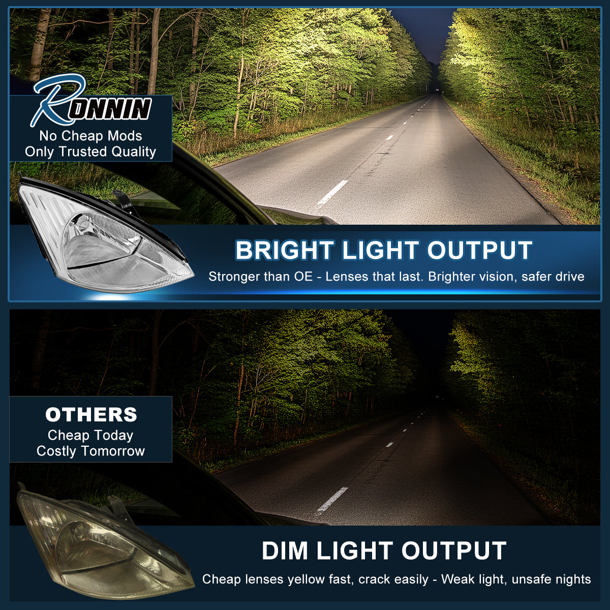 Ronnin - Conjunto de faros delanteros halógenos de repuesto para Ford Focus 2000-2004, par | Cromo