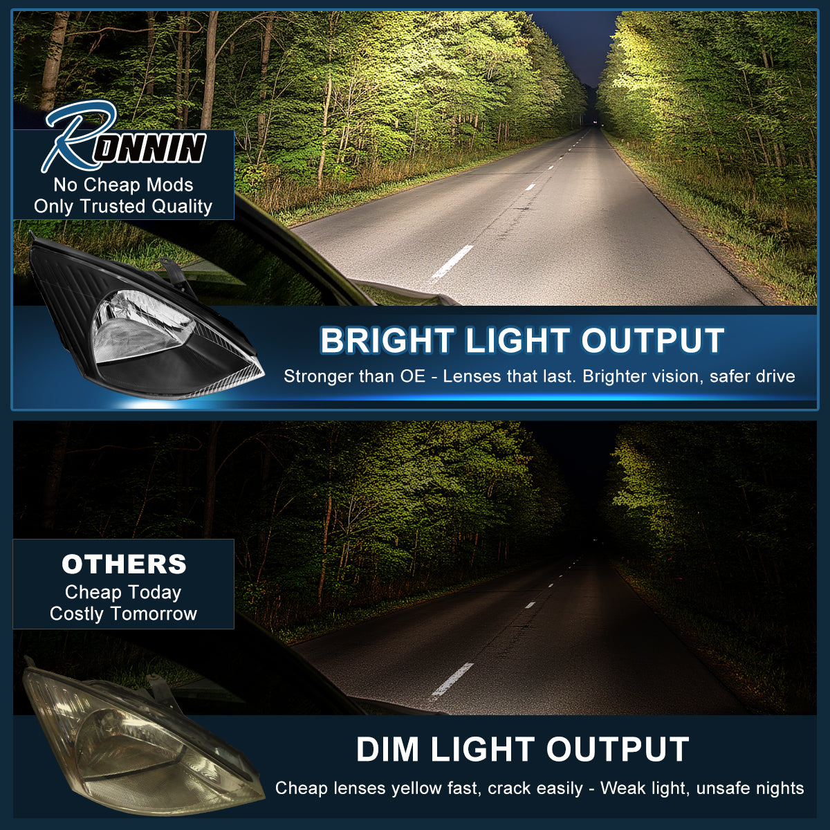 Ronnin - Compatible con Ford Focus 2000-2004 Par de faros halógenos de repuesto | Negro