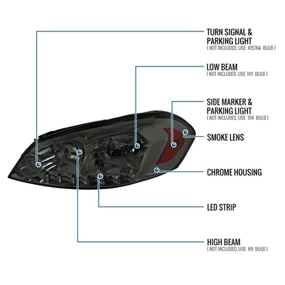 Ronnin - Se adapta a Chevy Impala 2006-2013 Impala Limited 2014-2016 Monte Carlo 2006-2007 Luces de circulación LED brillantes Conjunto de faros halógenos Par | Ahumado