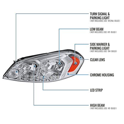 Ronnin - Compatible con Chevy Impala 2006-2013, Impala Limited 2014-2016, Monte Carlo 2006-2007, Luces de Circulación Diurna LED Brillantes, Par de Conjuntos de Faros Halógenos | Cromado