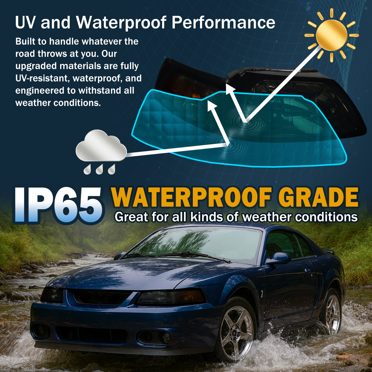 Ronnin - Fits 1999-2004 Ford Mustang Factory Replacement Headlights Assembly Pair | Smoke
