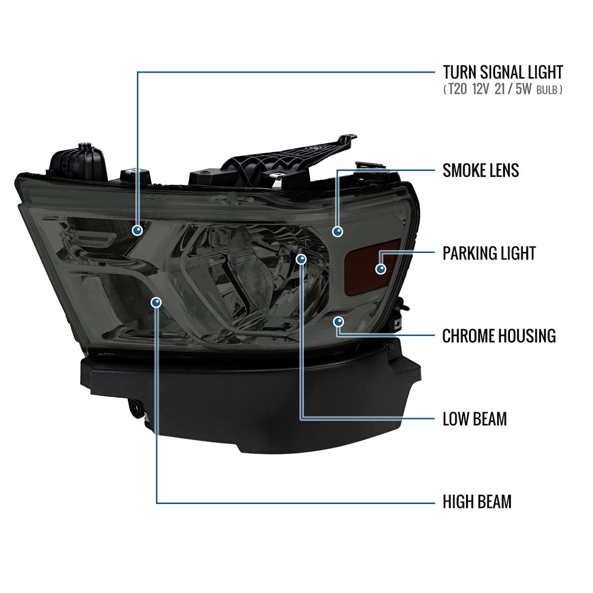 Ronnin - Fits 2019-2024 Ram 1500 Factory Replacement Halogen Headlights Assembly Pair | Smoke