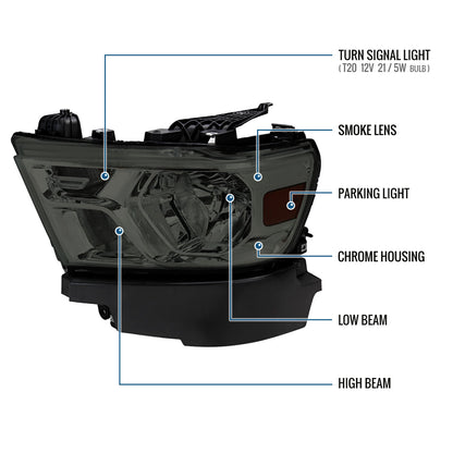 Ronnin - Fits 2019-2024 Ram 1500 Factory Replacement Halogen Headlights Assembly Pair | Smoke