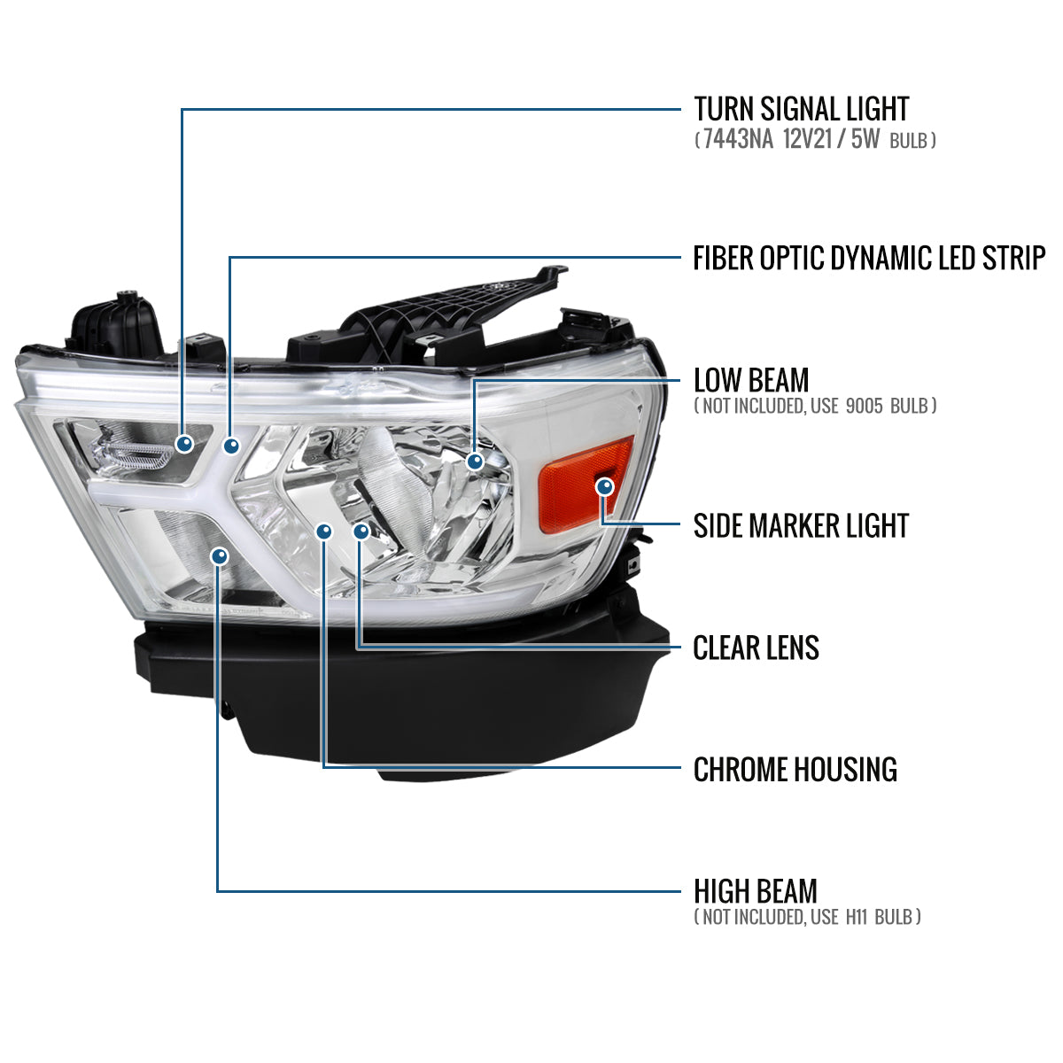 Ronnin - Fits 2019-2024 Ram 1500 Upgraded Factory Replacement Halogen Headlights LED Animated Startup Effect Assembly Pair | Chrome