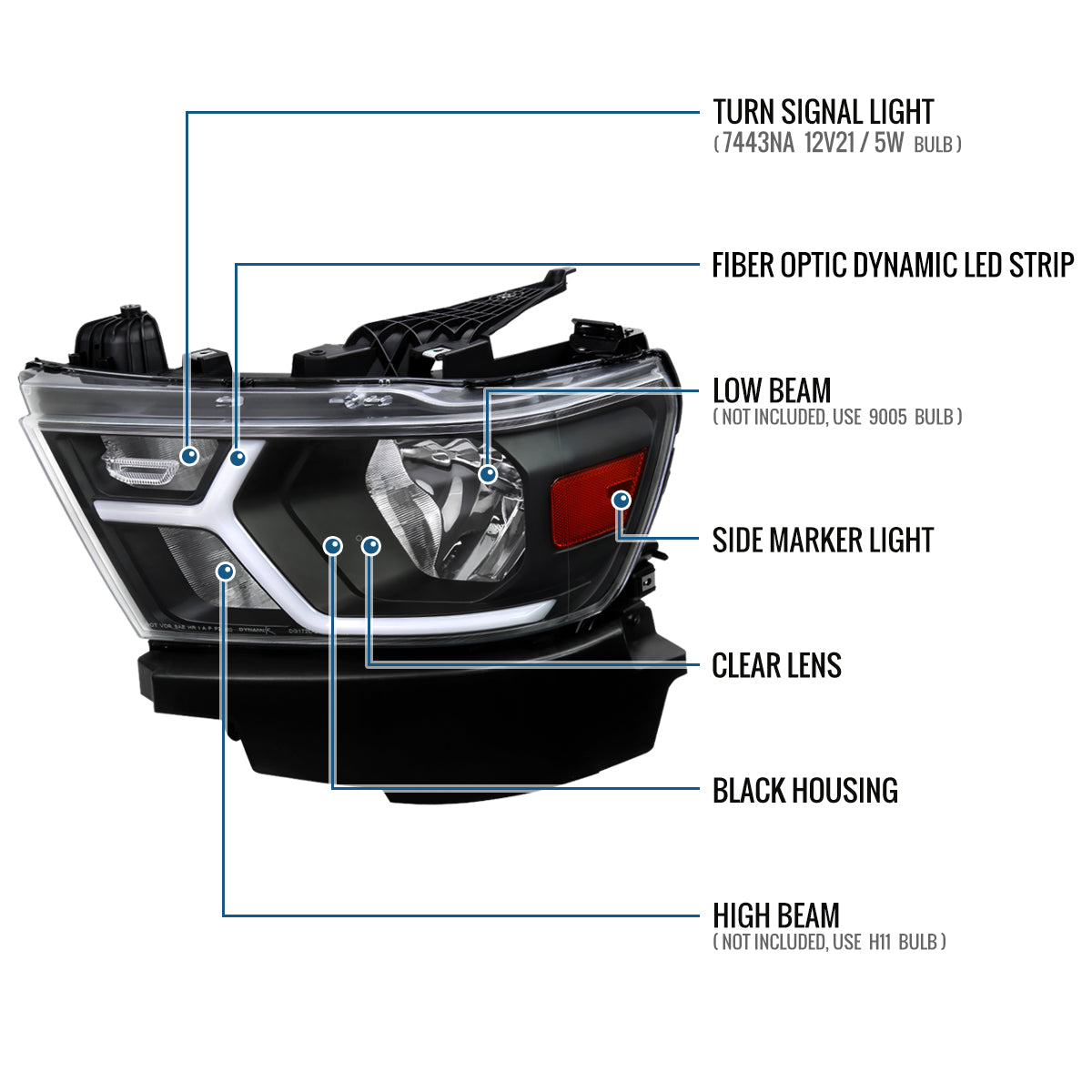 Ronnin - Fits 2019-2024 Ram 1500 Upgraded Factory Replacement Halogen Headlights LED Animated Startup Effect Assembly Pair | Black