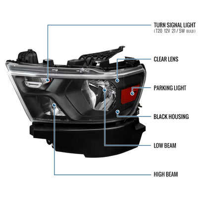 Ronnin - Fits 2019-2024 Ram 1500 Factory Replacement Halogen Headlights Assembly | Driver Side | Black