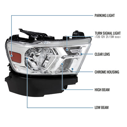Ronnin - Fits 2019-2024 Ram 1500 Factory Replacement Halogen Headlights Assembly Piece | Passenger Side | Chrome