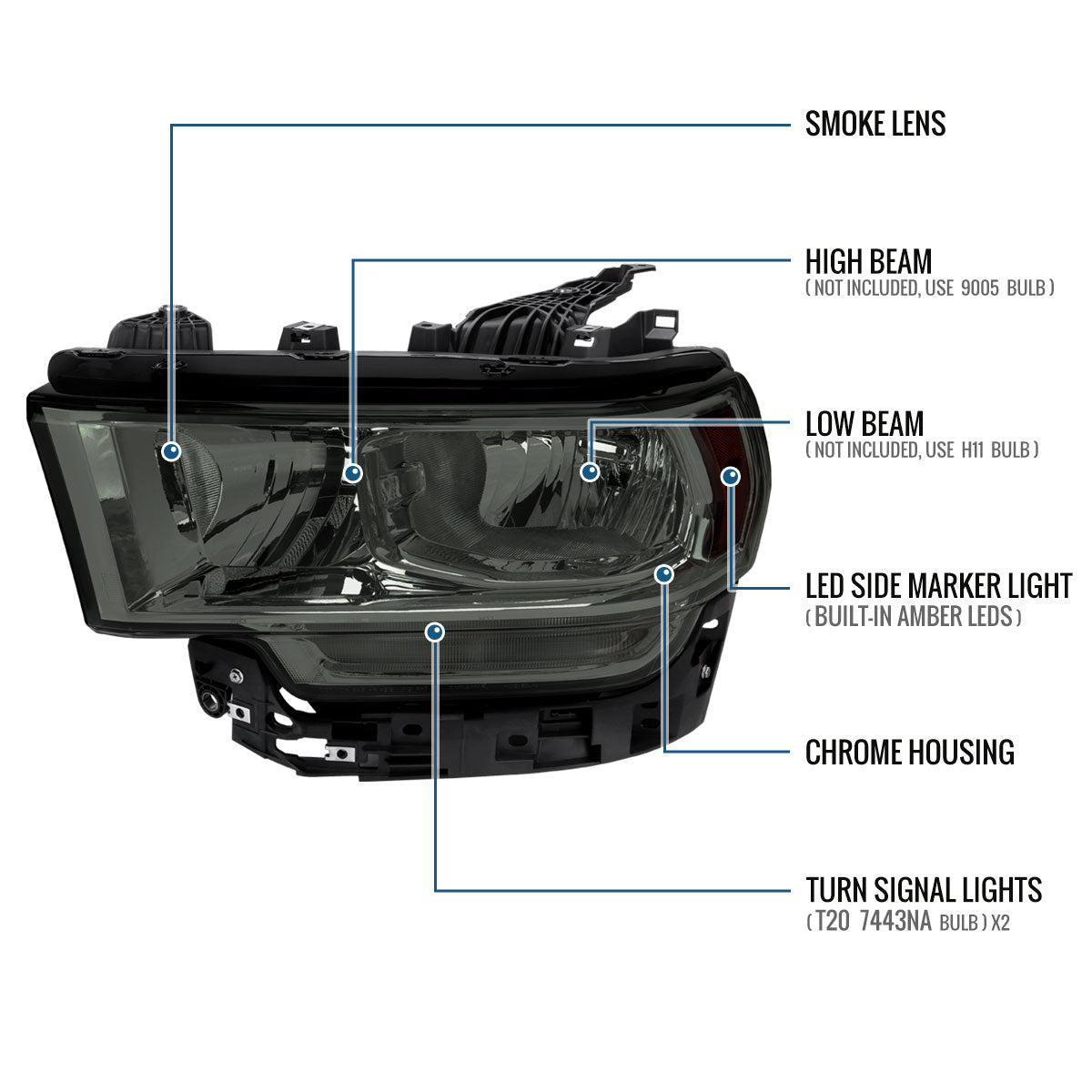 Ronnin - Fits 2019-2024 Ram 2500 3500 4500 5500 Factory Replacement Halogen Headlights Assembly Pair | Smoke