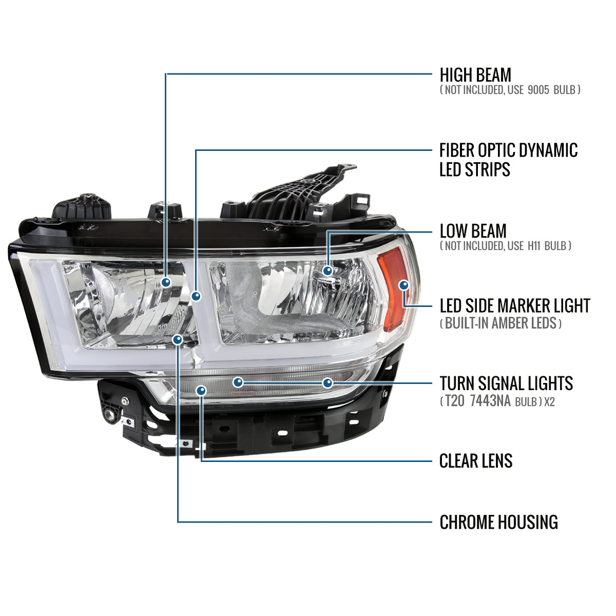 Ronnin - Fits 2019-2024 Ram 2500 3500 4500 5500 Tradesman Big Horn SLT Upgraded Replacement LED Animated Startup Effect Headlights Assembly Pair | Chrome