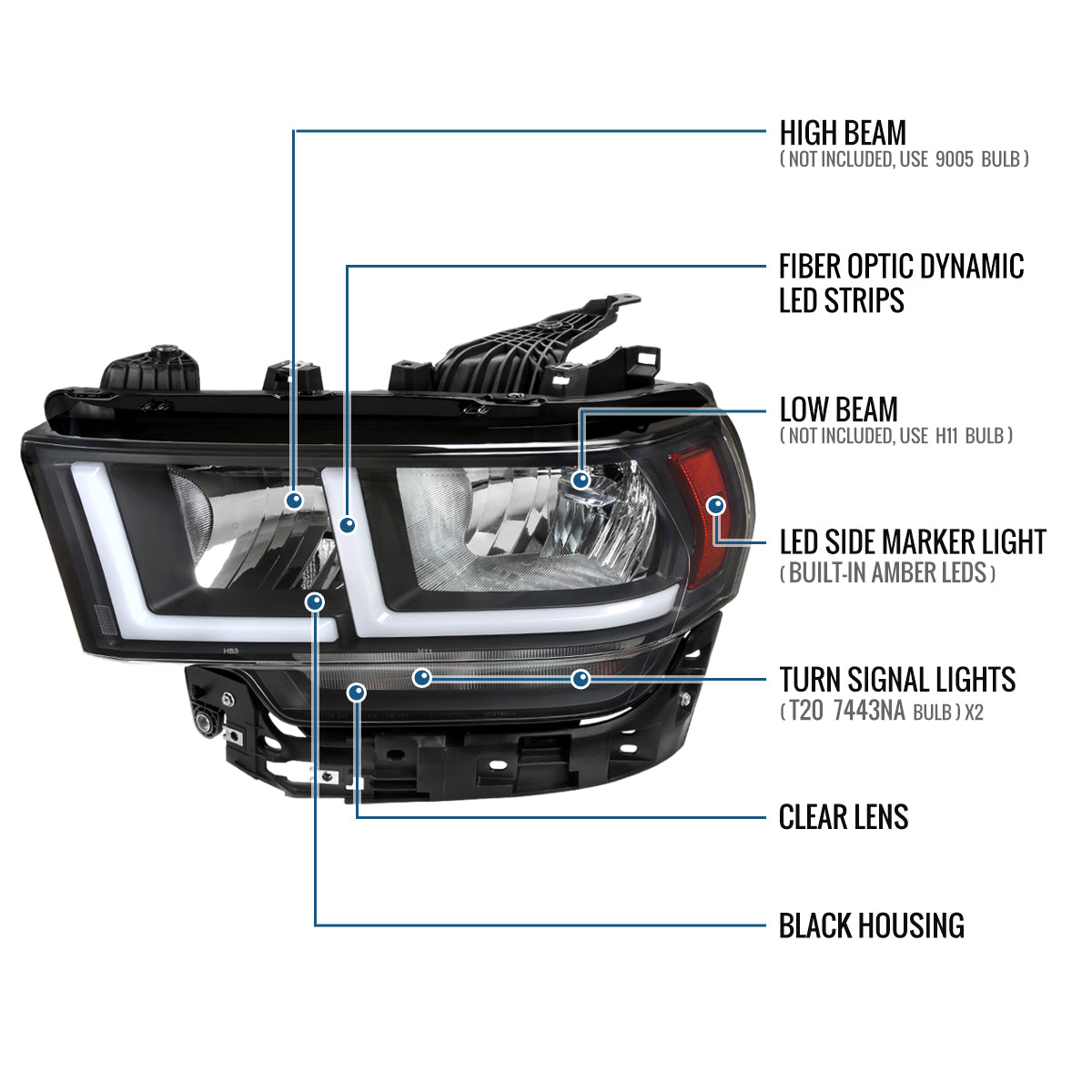 Ronnin - Fits 2019-2024 Ram 2500 3500 4500 5500 Tradesman Big Horn SLT Upgraded Replacement LED Animated Startup Effect Headlights Assembly Pair | Black