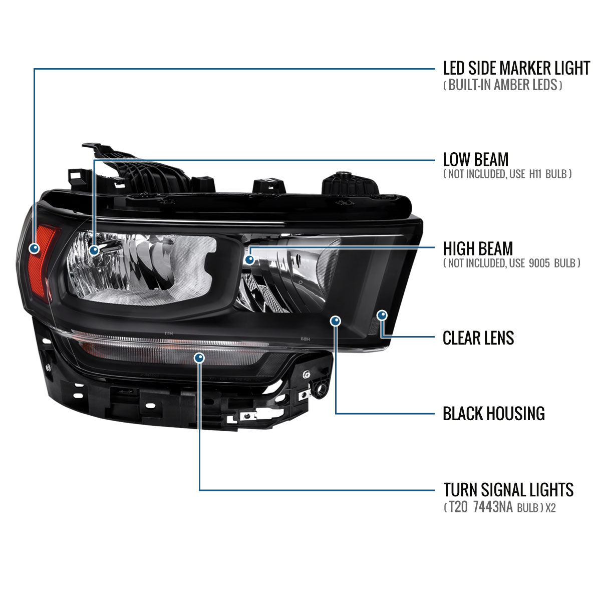 Ronnin - Fits 2019-2024 Ram 2500 3500 4500 5500 Factory Replacement Halogen Headlight Assembly Piece | Right Passenger Side | Black