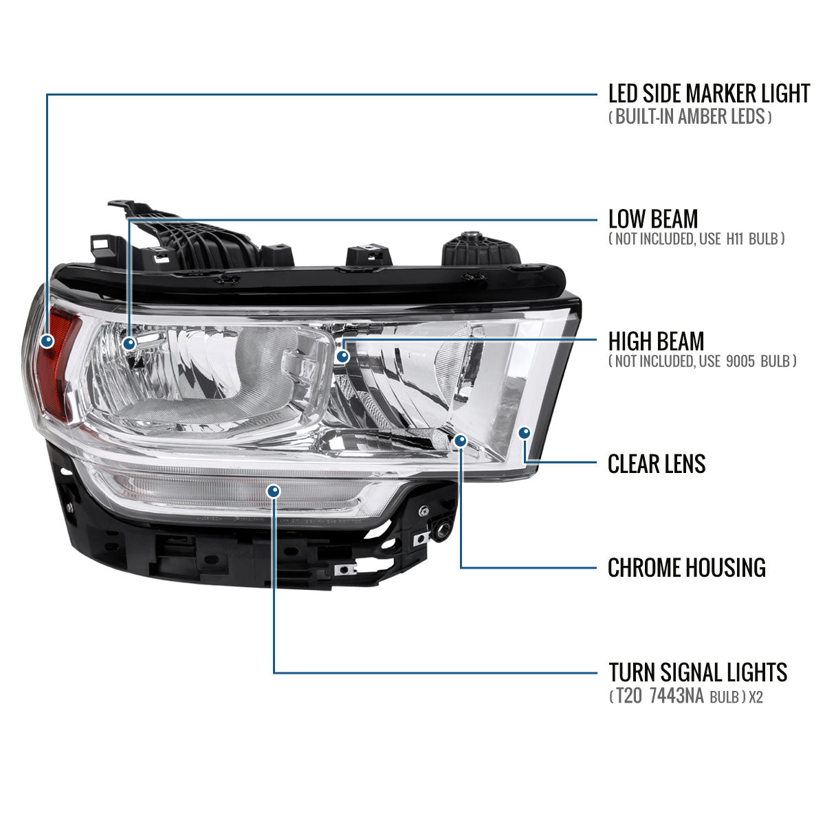 Ronnin - Fits 2019-2024 Ram 2500 3500 4500 5500 Factory Replacement Halogen Headlight Assembly Piece | Right Passenger Side | Chrome