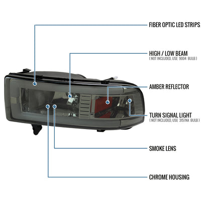 Ronnin - Fits 1994-2002 Dodge Ram 1500 2500 3500 Upgraded Replacement LED Tube Headlights Assembly Pair | Smoke