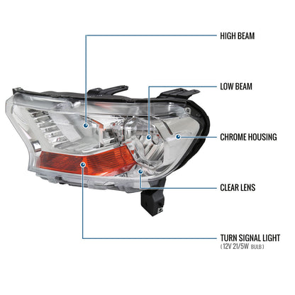 Ronnin - Fits 2019-2023 Ford Ranger XL XLT Factory Replacement Halogen Headlights Assembly Pair | Chrome