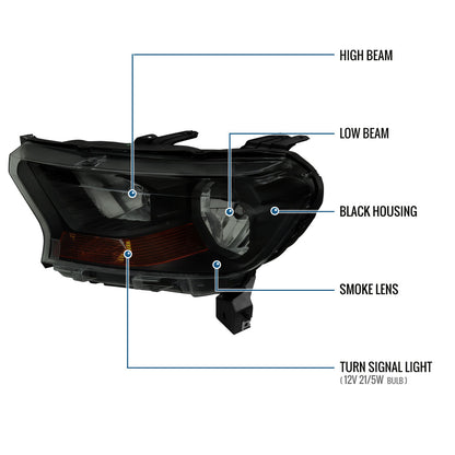 Ronnin - Fits 2019-2023 Ford Ranger XL XLT Factory Replacement Halogen Headlights Assembly Pair | Black Smoke