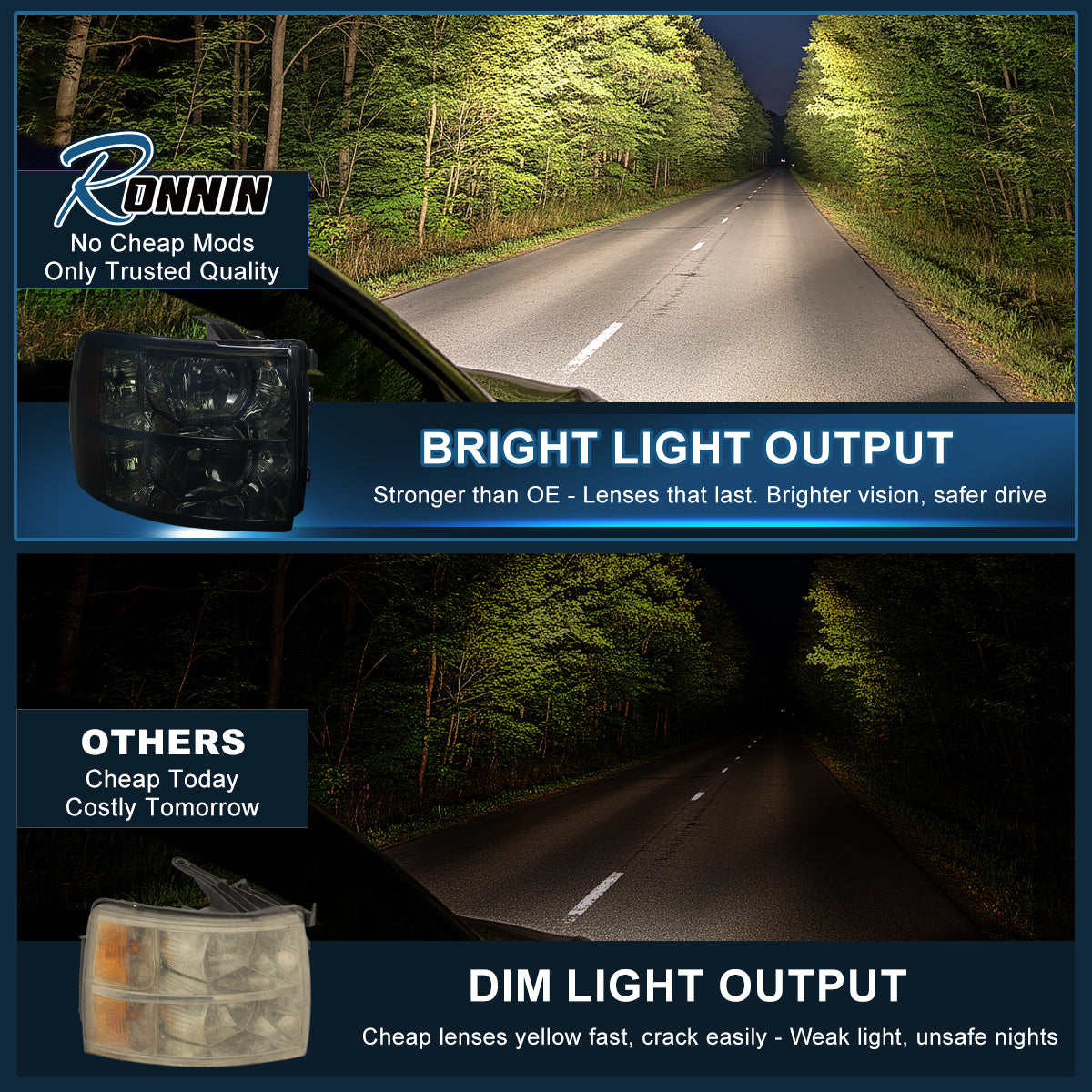 Ronnin - Compatible con Chevy Silverado 1500 2500HD 3500HD 2007-2013 | Par de faros delanteros de repuesto | Ahumados