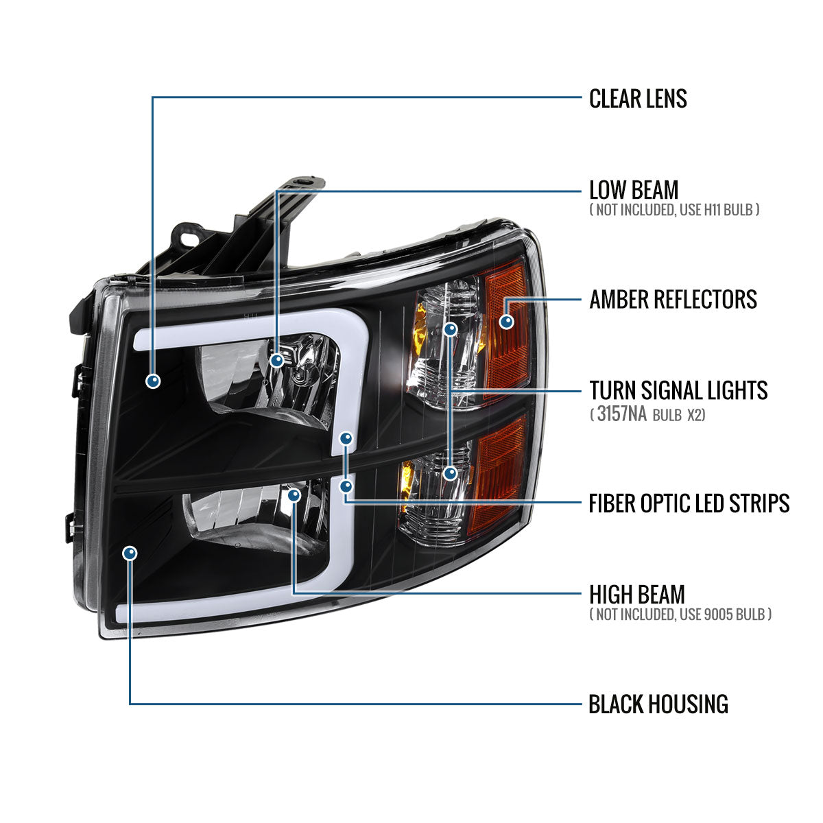 2007-2014 Chevy Silverado 1500 2500HD 3500HD Headlights Pair | Black