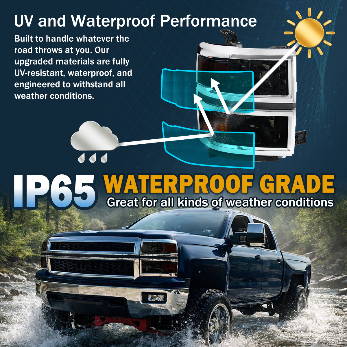 Ronnin - Se adapta a Chevy Silverado 1500 2014-2015 Par de ensamblajes de faros delanteros de repuesto | Ahumado