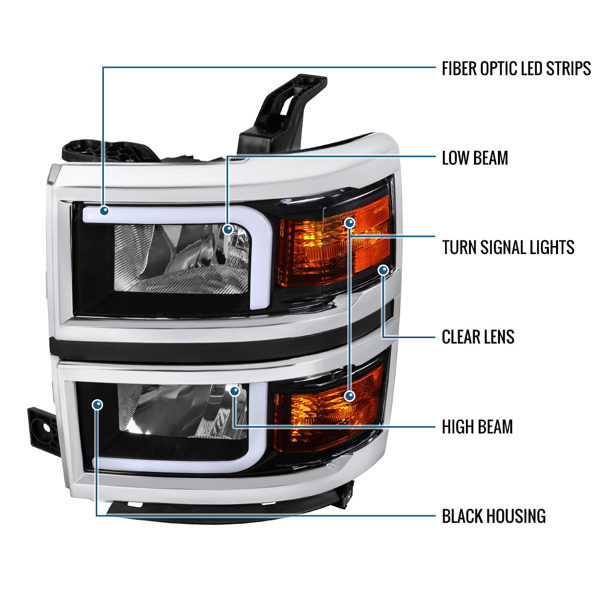 Ronnin - Fits 2014-2015 Chevy Silverado 1500 Upgraded LED Tube Headlights Assembly Pair | Black | Titanium Trim
