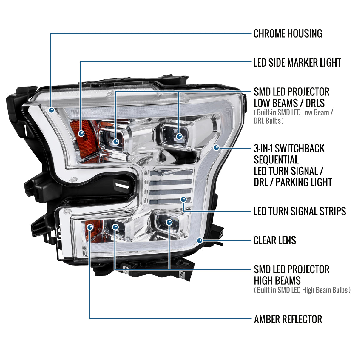 Ronnin - Fits 2015-2017 Ford F150 Full LED Beam Quad Projector Headlights Animated Startup Remote Control Amber/White DRL Switchback Seq. Turn Signals With 2 Lighting Patterns Assembly Pair | Chrome