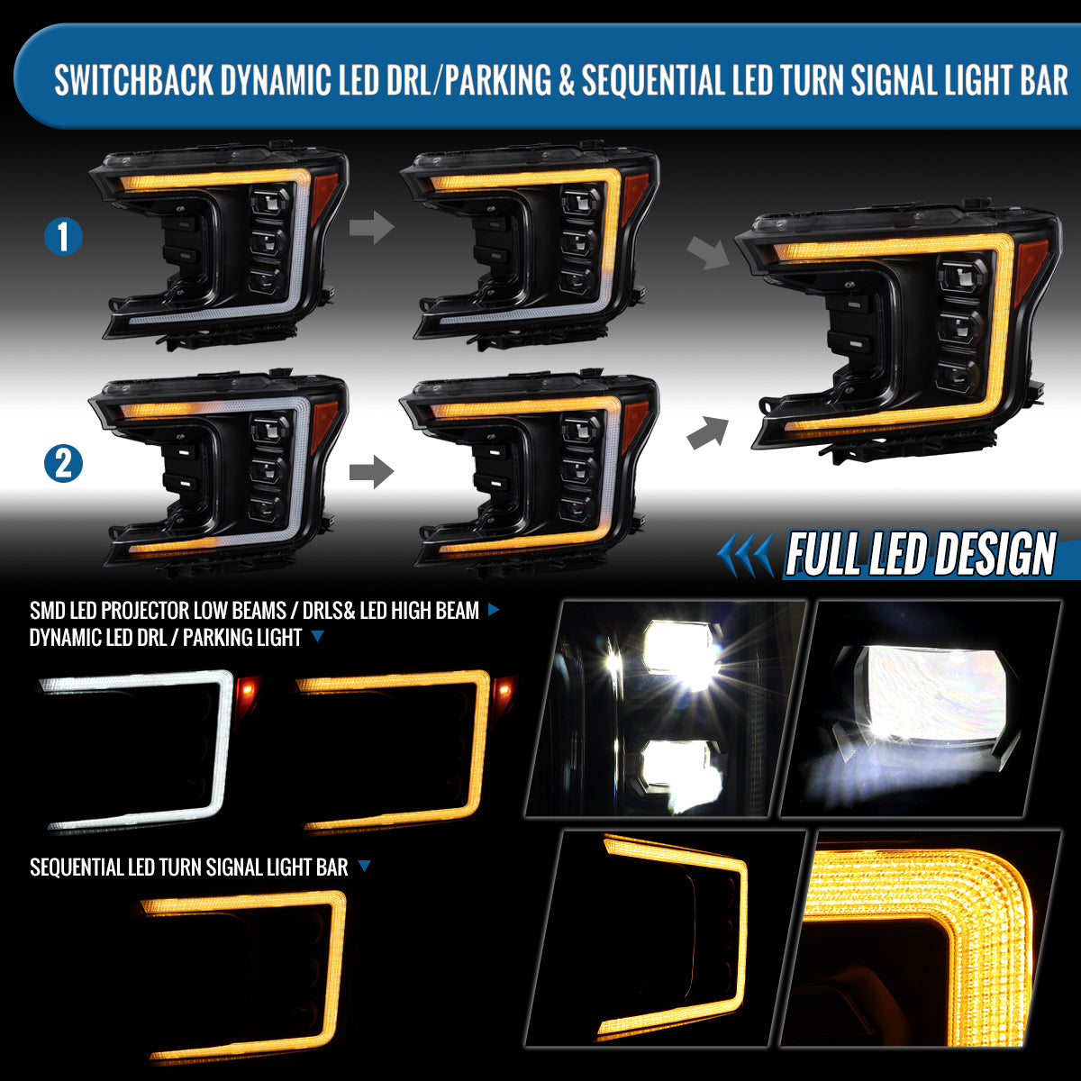 Ronnin - Fits 2018-2020 Ford F150 Full LED Beam Triple Projector Headlights Animated Startup Remote Control Amber/White DRL Switchback Seq. Turn Signals With 2 Lighting Patterns Assembly Pair | Black