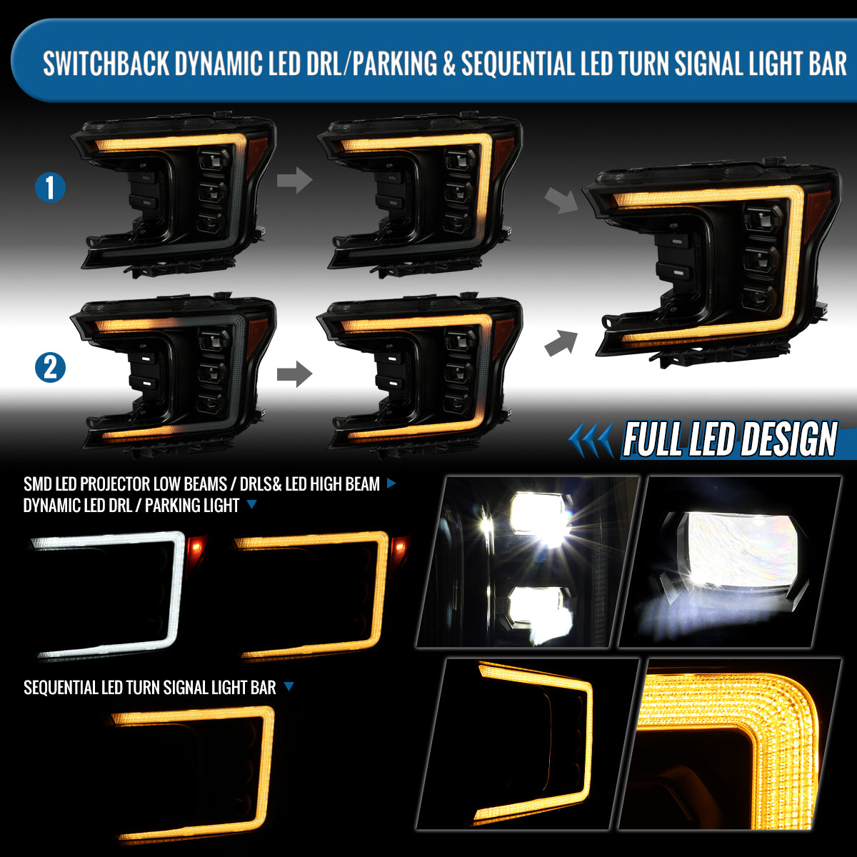 Ronnin - Fits 2018-2020 Ford F150 Full LED Beam Triple Projector Headlights Animated Startup Remote Control Amber/White DRL Switchback Seq. Turn Signals With 2 Lighting Patterns Assembly Pair | Black Smoke