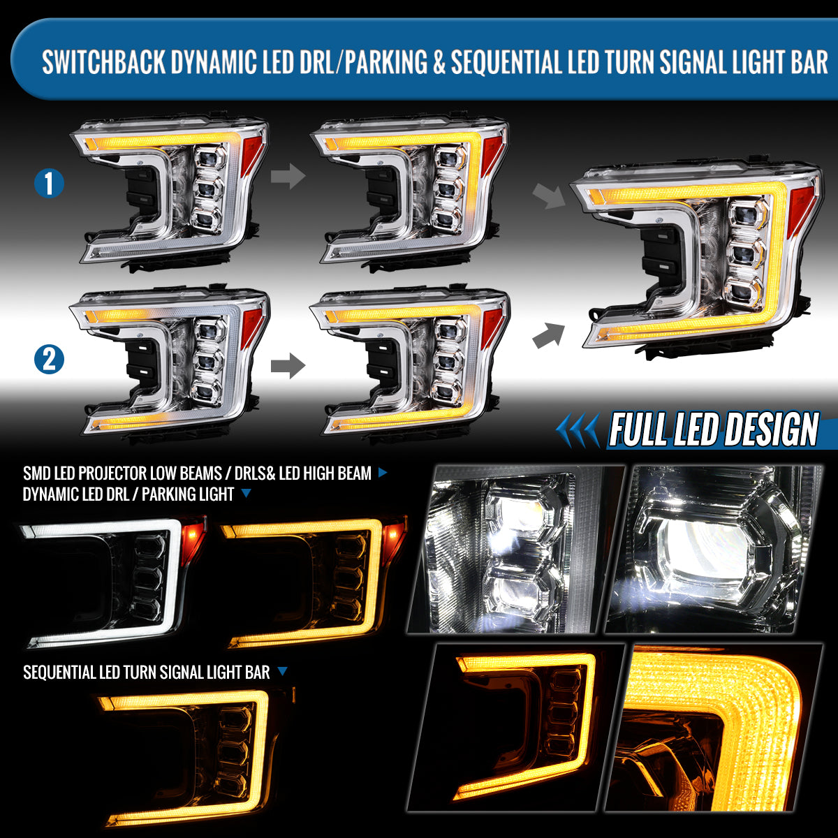 Ronnin - Fits 2018-2020 Ford F150 Full LED Beam Triple Projector Headlights Animated Startup Remote Control Amber/White DRL Switchback Seq. Turn Signals With 2 Lighting Patterns Assembly Pair | Chrome