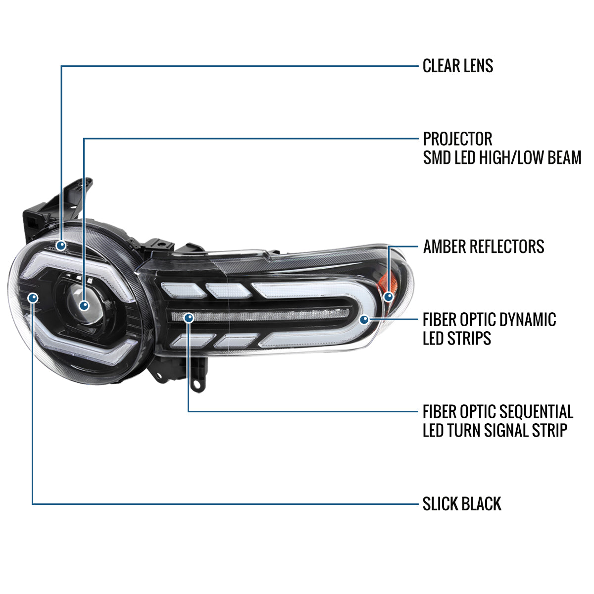 Ronnin - Fits 2007-2014 Toyota FJ Cruiser Full LED Projector Headlights Sequential Turn Signal + Animated Startup Effect Lamps Assembly Pair | Glossy Black