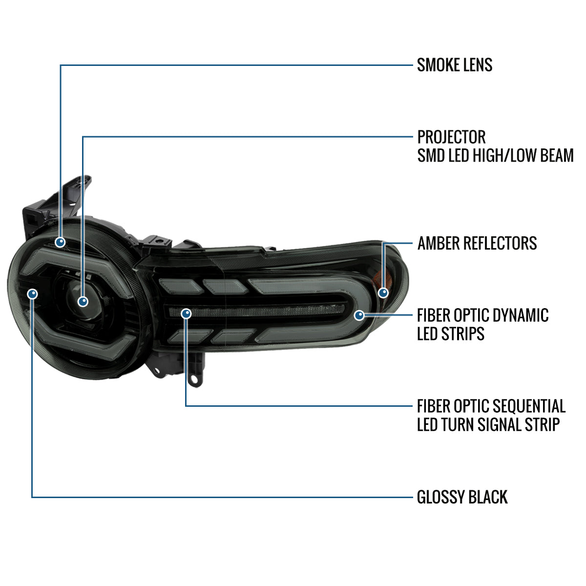 Ronnin - Fits 2007-2014 Toyota FJ Cruiser Full LED Projector Headlights Sequential Turn Signal + Animated Startup Effect Lamps Assembly Pair | Black Smoke
