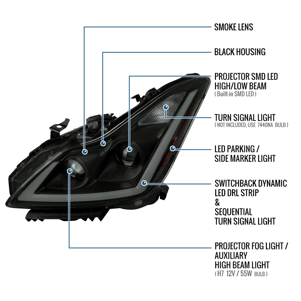 Ronnin - Fits 2008-2013 Infiniti G37 2014-2015 Q60 Coupe LED Dual Beam Projector Headlights + Halogen Projector Fog Switchback Sequential Signals + Animated Startup Effect Pair | Black Smoke