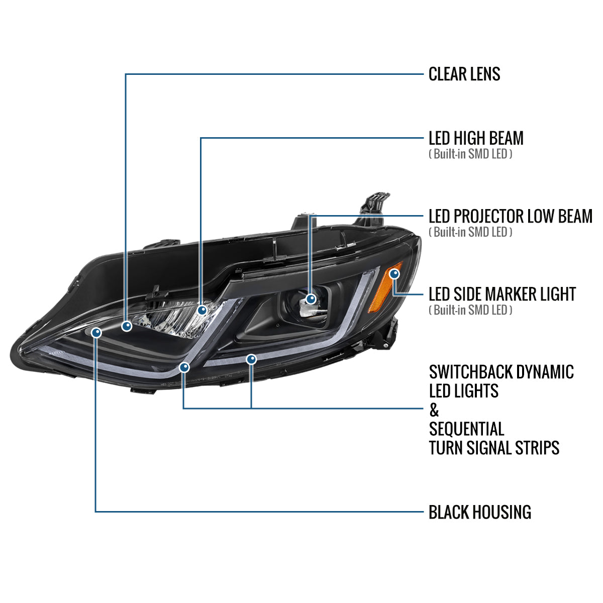 Ronnin - Fits 2019-2024 Chevy Malibu Full LED Projector Headlights Switchback Sequential Turn Signal + Animated Startup Effect Lamps Assembly Pair | Black