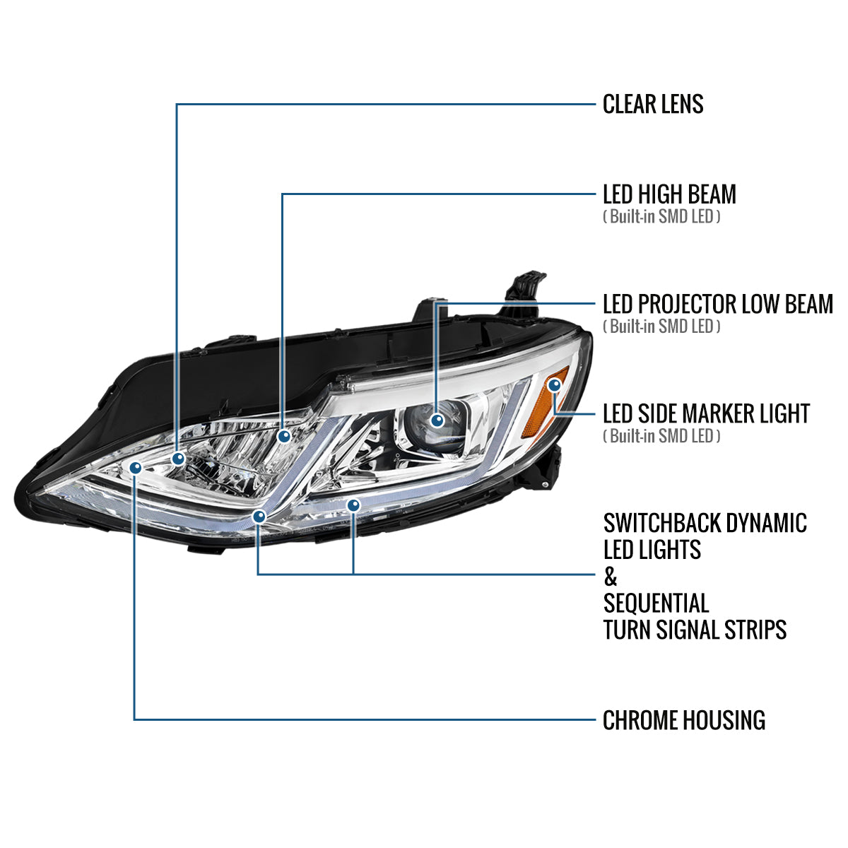 Ronnin - Fits 2019-2024 Chevy Malibu Full LED Projector Headlights Switchback Sequential Turn Signal + Animated Startup Effect Lamps Assembly Pair | Chrome