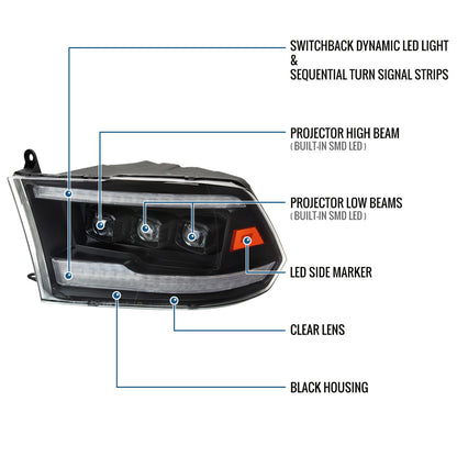 Ronnin - Fits 2009-2018 Ram 1500 2500 3500 Upgraded Full LED Triple Projector Headlights Switchback Sequential Signal + Animated Startup Effect Pair | Black