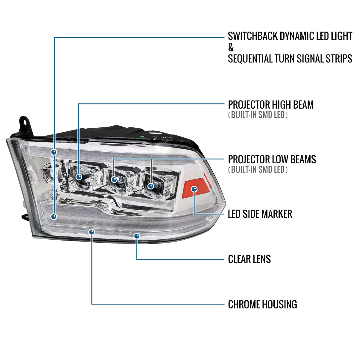 Ronnin - Fits 2009-2018 Ram 1500 2500 3500 2019-2024 Ram 1500 Classic Upgraded Full LED Triple Projector Headlights Switchback Sequential Signal + Animated Startup Effect Pair | Chrome