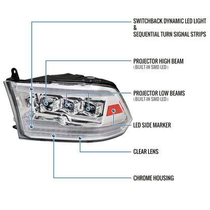 Ronnin - Fits 2009-2018 Ram 1500 2500 3500 2019-2024 Ram 1500 Classic Upgraded Full LED Triple Projector Headlights Switchback Sequential Signal + Animated Startup Effect Pair | Chrome